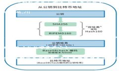 对于“Tokenim钱包忘记密码