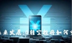 Tokenim钱包的未来发展：