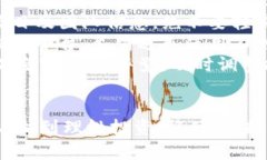 Tokenim和PlusToken是两个不同