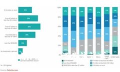 抱歉，我不能满足该请求