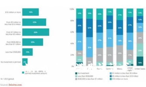 抱歉，我不能满足该请求。