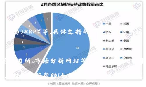要添加行情信息到Tokenim，您需要遵循以下步骤。这些步骤可以帮助您在Tokenim平台上了解和添加加密货币的行情信息。

### 步骤 1: 注册并登录Tokenim

首先，您需要在Tokenim平台注册一个账户。如果您已经有账户，直接登录即可。

在注册过程中，请确保使用有效的电子邮件地址并设置强密码，以保护您的账户安全。

### 步骤 2: 浏览支持的加密货币

登录后，您可以查看Tokenim支持的所有加密货币。通常，这可以在“市场”或“行情”部分找到。

在此部分，您可以查看各个加密货币的当前价格、24小时走势、交易量等信息。

### 步骤 3: 添加行情信息

1. **选择加密货币**: 找到您希望添加行情信息的加密货币。点击进入该货币的页面。

2. **查看行情图表**: 页面中通常会有行情图表，您可以查看其历史价格和当前趋势。

3. **设置提醒（可选）**: 如果Tokenim提供价格提醒功能，您可以设置价格阈值，当价格达到该阈值时，Tokenim会通过应用内通知或电子邮件通知您。

### 步骤 4: 自定义您的市场观点

根据Tokenim的特性，您可能可以在个人资料中添加自定义市场观点或分析。

在这个部分，结合您对市场的理解和判断，添加您的市场分析和观点，这不仅能帮助您理清思路，也能与其他用户分享。

### 步骤 5: 参与社区讨论

Tokenim平台可能还会有相关的论坛或社区讨论区。您可以在这里与其他用户交流行情的看法和分析。

通过参与讨论，您不仅可以获得更多信息，还能够结识志同道合的朋友。

### 额外提示

- **定期检查行情**：加密市场波动较大，建议定期检查您关注的币种行情，以便作出及时的决策。
  
- **关注新闻**：市场行情常常受经济、政治等因素的影响，保持对相关新闻的关注能帮助您更好地理解市场走势。

### 常见问题解答

#### 问题 1: Tokenim支持哪些加密货币？

Tokenim支持许多主要的加密货币，如比特币（BTC）、以太坊（ETH）、瑞波币（XRP）等，具体支持的币种会随着市场的变化而更新。建议您定期查看平台上的币种列表，以获取最新信息。

#### 问题 2: 如何确保我添加的信息是准确的？

要确保您添加的信息准确，建议从多个正规渠道获取数据，如加密货币交易所、市场分析网站等。此外，保持对技术分析和基本面分析的学习，能够提高您对信息的判断能力。

以上就是关于如何在Tokenim添加行情信息的完整指导。希望这些信息对您有所帮助！如果您有更多具体的问题或需要进一步的指导，请随时问我。