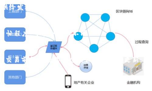 Tokenim 是一个加密货币交易平台，通常这样的平台可以支持多种加密货币的存取和交易。USDT（泰达币）是一种常见的稳定币，旨在将其价值与美元挂钩。大多数交易平台，包括 Tokenim，通常会支持 USDT 的存入和提取。

如果你想在 Tokenim 上接收 USDT，你需要检查以下几个步骤：

1. 注册并验证账户
首先，你需要在 Tokenim 注册一个账户，并完成身份验证。这是确保你的资金安全及遵循相关法规的必要步骤。

2. 找到USDT入口
登录后，搜索 USDT。在钱包或资产页面中，你应该能够找到一个选项，可以选择存入或提取 USDT。

3. 获取USDT地址
如果你要收取 USDT，系统会为你生成一个唯一的 USDT 存入地址。你需要将这个地址提供给发送方，以便他们能够将 USDT 转账到你的账户中。

4. 等待确认
转账过程中，你需要关注区块链上的确认状态。通常，在几分钟内就会完成，但根据网络的繁忙程度，可能会有所不同。

总结
Tokenim 支持 USDT 的存取，但具体功能可能依赖于地区和平台的政策。务必在进行任何交易前仔细阅读平台的相关文档和更新，以确保你了解所有的手续费和政策。

如果你有特定问题，欢迎继续询问！