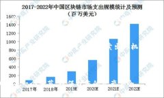 要出售 Tokenim 的币，您可