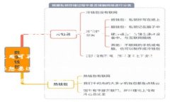关于“Tokenim是否可以作为