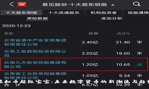 虚拟币超级宝宝：未来数字货币的新潮流与趋势