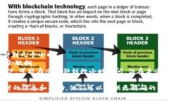 关于Tokenim到账时间的问题