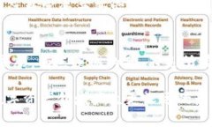 目前Tokenim主要是一个移动
