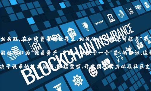 “虚拟币带星”这一说法通常是在指某些虚拟货币项目或数字资产与特定标识符、符号或者评级系统相关联。在加密货币的世界里，相关的一些概念可能与“星”等象征性符号相关，尤其是在币圈流行的趋势和术语中。

星（star）可能代表着评级、值得投资的潜力或显著的市场表现。某些加密货币在币圈内的讨论中，可能被划归为“优质资产”并因此被赋予一个“星”的标识。这种表达常见于一些投资者社群或分析师的评论中，目的在于引导其他投资者关注这些标识的虚拟币。

在实际分析中，带星的虚拟币可能会吸引更多关注，从而影响其市场表现和交易量。这种情况通常取决于该币的技术潜力、市场需求、开发团队实力以及社区支持等因素。

如果您对虚拟币的具体术语或某个币种的含义感兴趣，欢迎进一步询问！