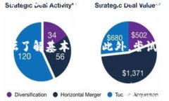 关于“tokenim”在台湾的使