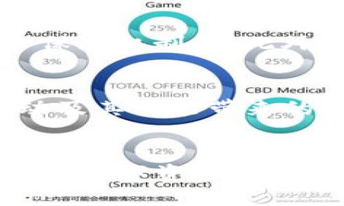   未来数字资产时代：tokenim苹果版的发展趋势与潜力 / 
 guanjianci tokenim, 数字资产, 区块链, 未来趋势 /guanjianci 

引言
在这个快速发展的数字世界中，资产的形式也在不断变化。以tokenim苹果版为例，它不仅是一个交易平台，还是我们理解和参与数字资产市场的重要工具。随着区块链技术的日益成熟和大众对数字资产认知的提升，tokenim苹果版承载了更多的可能性与机会。

tokenim苹果版的基本介绍
tokenim苹果版是一款旨在为用户提供便捷高效的数字资产管理功能的移动应用。通过这个平台，用户可以轻松地买入、卖出和管理他们的数字资产，如比特币、以太坊等。该应用提供安全可靠的交易环境以及用户友好的界面，使得即使是对区块链和数字资产毫无了解的新手也能够快速上手。

数字资产的兴起
随着比特币等加密货币的火爆，数字资产概念逐渐进入大众视野。很多人开始关注如何通过这些新兴资产进行投资。tokenim苹果版正是应运而生，为用户提供了一个探索和参与数字资产市场的平台，有点类似于现实世界里的股票交易所。而在未来，这种趋势将更加明显。

tokenim苹果版的未来发展趋势
在思考tokenim苹果版的未来时，我们不得不提到技术、政策和用户需求三大因素。每个因素都在塑造着这个应用的前景与发展方向。

h41. 技术的不断进步/h4
随着区块链技术的进步，更多的创新将融入到tokenim苹果版中。例如，智能合约的应用可以让交易更加智能化和自动化，大大提高用户的交易效率。而随着5G等新技术的普及，数据传输的速度和安全性都将得到显著提升，这无疑会提升用户体验。

h42. 政策环境的变化/h4
数字资产的监管政策也在不断变化，这对tokenim苹果版的发展至关重要。合理的监管政策可以保护投资者利益，营造良好的市场环境。而各国政府对数字资产的态度也在逐渐转变，未来几年可能会出现更多支持创新的政策，这将为tokenim苹果版带来更多的发展机遇。

h43. 用户需求的多样化/h4
用户对数字资产的需求将更加多样化。除了基本的交易功能，用户可能会希望在平台上获得更多的投资理财建议、市场分析和社区交流功能。满足这一需求，tokenim苹果版需要不断创新和完善，推出更多个性化的服务。

tokenim苹果版面临的挑战
当然，发展的过程中，tokenim苹果版也面临着诸多挑战。例如，市场竞争愈发激烈，类似的平台层出不穷，如何保持用户的忠诚度和吸引新用户成为一大难题。此外，安全性始终是区块链技术应用中的重要问题，tokenim苹果版需要不断采取措施保障用户资产安全。

如何安全使用tokenim苹果版
用户在使用tokenim苹果版时，安全永远是第一要务。建议大家定期更新密码，并开启两步验证功能，以提高账户的安全性。同时，尽量不要在公共网络下进行交易，避免信息被盗取。

结语
总体而言，tokenim苹果版在数字资产市场中的潜力巨大。尽管面临一些挑战，但通过技术创新、积极应对政策变化和满足用户需求，它有望在未来的数字资产市场中占据一席之地。作为用户，我们也可以更加积极地参与这个令我们无比期待的数字资产时代。

相关问题讨论

h41. 如何评估tokenim苹果版的安全性？/h4
真心觉得，在参与数字资产交易时，安全性真的是一个不容忽视的问题。用户在选择平台时，应该查看平台的安全措施，例如是否有强大的数据加密技术，是否有用户资产保障机制等。此外，平台的声誉和用户评价也是评估安全性的重要指标。在你使用tokenim苹果版前，建议多查一些关于其安全性的评测和用户反馈，这样会让你在交易时更加安心。

h42. 在tokenim苹果版上进行交易是否值得投资？/h4
有点遗憾的是，其实在tokenim苹果版这种平台上进行交易是否值得投资，因人而异。在决定之前，记得要明确自己的投资目标和风险承受能力。如果你能理解市场的波动及其可能带来的风险，并且愿意为此付出学习的时间，那么在tokenim苹果版上进行投资是值得考虑的。向那些已经成功投资的人学习，吸取他们的经验教训，将会是你极好的投资开始。

结尾的思考
希望在未来的日子里，tokenim苹果版能继续为广大用户提供优质的服务。在这条充满挑战和机遇的道路上，用户的积极参与与反馈无疑是其不断进步的动力源泉。未来的数字资产市场充满无限可能，让我们一起期待这场数字时代的狂欢吧！