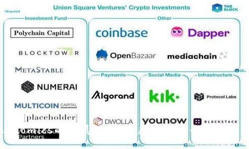 Tokenomics的发展趋势：未来数字货币经济的演变