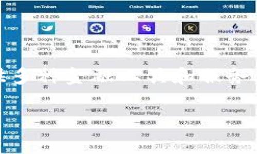 是的，LON是TokenIm发行的一种数字货币（代币）。TokenIm是一种基于区块链的金融服务平台，致力于为用户提供多种金融工具和服务，包括数字货币钱包、交易、借贷等。LON代币通常用于平台内的多种用途，如支付手续费、获取特别优惠、参与治理等。

如需了解更多关于LON或TokenIm的信息，包括其市场表现、用法和未来发展趋势，请告诉我！