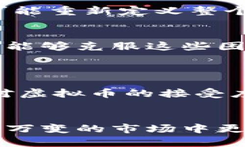   未来虚拟币机器的发展与趋势探讨 /   
 guanjianci 虚拟币, 机器学习, 区块链, 加密货币 /guanjianci 

引言：虚拟币与机器的完美结合
在这个科技飞速发展的时代，虚拟币已成为我们日常生活中不可或缺的一部分。但与此同时，机器的智能化发展也为虚拟币的应用带来了新的机遇与挑战。从最初的比特币到如今多种多样的加密货币，虚拟币的演变可谓令人惊叹。而随着人工智能和机器学习技术的迅速崛起，虚拟币的“机器”时代似乎也呼之欲出。在接下来的文章中，我们将深入探讨虚拟币机器的未来发展与趋势，包括其在金融、商业、数据分析等多个领域的应用，带你走进一个崭新的虚拟货币世界。

一、虚拟币机器的基本概念
首先，我们需要对“虚拟币机器”这个概念进行一定的定义。简单来说，虚拟币机器是指应用于虚拟货币交易、分析、挖矿等领域的智能系统。这些系统能够通过机器学习算法对市场数据进行智能分析，从而为投资者提供更加精准的判断和决策支持。虚拟币机器不仅可以提高交易的精准度，还能够财务管理，降低操作风险。

二、虚拟币机器的历史沿革
回顾虚拟币的发展历程，自2009年比特币问世以来，市场便开始了激烈的竞争。起初，虚拟币主要依赖人工交易，简单且效率低下。随着区块链技术的不断推进，挖矿设备逐渐升级，从之後的ASIC矿机到GPU矿机，交易越来越依赖于计算能力与数据。近年来，随着大数据技术与机器学习的快速发展，金融科技行业开始重视虚拟货币交易的智能化，许多公司纷纷开始研发相关的机器学习模型，以便提升交易的准确性和效率。

三、虚拟币机器的主要应用领域
虚拟币机器的应用范围极广，下面我们将从多个方面进行详细探讨：

1. 金融交易中的智能算法
在金融交易领域，机器学习算法已被广泛应用于虚拟币的交易策略中。通过分析大量历史数据，虚拟币机器能够识别市场的趋势和模式，从而进行高频交易。这种方式不仅提高了交易效率，还帮助投资者更快地适应市场变化。真心觉得，未来的智能交易将越来越依赖于强大的数据分析能力，投资者需要警惕这种趋势对传统交易方式带来的影响。

2. 风险控制与监管
无论是套利交易还是投资，虚拟币市场都存在着巨大的风险。借助机器学习，虚拟币机器可以实时监控异常交易行为，帮助机构有效进行风险控制。通过对交易数据的分析，系统可以识别出潜在的欺诈行为，为监管机构提供依据，促进市场透明度和合规性。这样的趋势让我们有点遗憾，许多小型投资者在这种高度自动化的环境中可能会面临更多的挑战和压力。

3. 数据分析与市场预测
在虚拟币市场，数据分析是理解市场动态的重要工具。通过大数据技术，虚拟币机器能够从社交媒体、新闻网站等处抓取海量信息，为投资者提供实时的市场情报。这些数据不仅有助于投资者做出明智的决策，还能够通过情绪分析等手段来预测市场趋势。未来随着数据来源的多元化与分析技术的不断进步，我们会看到更加精准的市场预测不断涌现，让投资者对未来的变化更加胸有成竹。

4. 区块链技术和智能合约
区块链技术是虚拟币的核心，而智能合约则为虚拟币的交易提供了安全保证。虚拟币机器的智能算法可以与智能合约紧密结合，实现交易的自动化与去中心化。无论是支付、借贷还是合同签署，智能合约都将虚拟币的应用扩展至更广泛的领域。想必未来我们在生活中将会越来越多地看到智能合约发挥的作用，带来便利和透明性。

四、虚拟币机器面临的挑战
尽管虚拟币机器的前景看似美好，但也面临着一些无法忽视的挑战：

1. 法规和合规性问题
随着虚拟币市场的兴起，各国的监管政策和法律框架仍在不断完善。虚拟币机器在发展过程中可能会面临合规性问题，尤其是在数据隐私后续落实及监管合规方面。对于开发者和投资者来说，如何在合法合规的前提下推动技术创新，将是一个不小的挑战，也让我们感叹现在迅速变化的法规环境让人难以把控。

2. 技术风险与网络安全
在技术安全方面，虚拟币机器也面临着网络攻击、数据泄露等风险。这些风险不仅影响投资者的资金安全，还可能影响整个虚拟币市场的信任度。随着技术的进一步升级，如何保护交易的安全性与网络的稳定性，将是每一个相关公司必须认真考虑的问题。可以预见，网络安全将成为未来技术革新的一大焦点。

五、展望未来：虚拟币机器的前景
我们十分期待虚拟币机器在未来的广阔前景。随着人工智能和机器学习技术的不断成熟，虚拟币机器将可能在多个领域发挥越来越重要的作用。从高频交易到智能合约，从风险控制到数据分析，虚拟币机器的效率与精准度将可能重新定义整个虚拟货币市场的竞争格局。不仅如此，虚拟币的普及将为全球金融体系带来更多创新与变革。

六、结语：走向未来的虚拟币机器
总的来说，虚拟币机器的发展与趋势是一个充满机遇与挑战的领域。其广泛的应用将在未来的金融、商业等多个方面带来深远的影响。虽然虚拟币机器在发展过程中可能面临许多问题，但我们相信，随着技术的不断进步，人类将能够克服这些困难，让虚拟币机器更好地服务于我们的生活。期待未来的虚拟币机器不仅能够促进经济的发展，更能够营造一个更加公平、透明的交易环境。

可能相关问题
1. 虚拟币的未来会受到哪些社会因素的影响？
虚拟币的未来发展将与社会经济的方方面面紧密相关。从大环境来看，经济政策、国际关系、科技水平等因素均会对虚拟币市场产生影响。例如，经济的波动可能导致投资者的信心下降，进而影响虚拟币的交易量和价格。而社会对虚拟币的接受度与理解水平也是关键因素。随着更多人认识到虚拟币的优势，社会的支持将推动其更广泛的应用与发展。

2. 如何应对虚拟币市场的波动性？
面对虚拟币市场的波动，投资者需要具备良好的风险控制与情绪管理能力。例如，通过建立合理的投资组合、设置止损点、运用技术分析等手段降低风险。而利用虚拟币机器进行精确的数据分析与策略制定，将使得投资者在瞬息万变的市场中更具竞争力。此外，持续学习与更新自己的投资知识也是应对市场波动的一种有效策略，让我们真心觉得，掌握更多技能将有助于立足于这个不断变化的市场中。