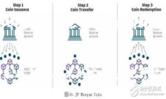 Tokenim钱包的多设备登录未