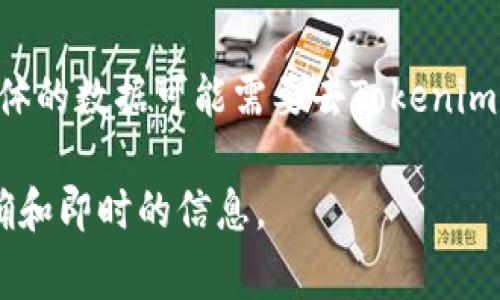 截至我最后的知识更新（2023年10月），Tokenim 是一个相对较新的项目，并且关于其具体持有的比特币数量的信息可能不会公开或透明，具体的数据可能需要去Tokenim官方网站或其相关的社区渠道确认。一般来说，大型协议或项目的比特币储备通常会面临市场波动的影响，因此该数据也可能会随时间而变化。

如果你有兴趣跟踪比特币的存储或流通状态，建议查看一些实时的区块链浏览器或者比特币相关的数据分析平台，这些渠道可以提供更为准确和即时的信息。