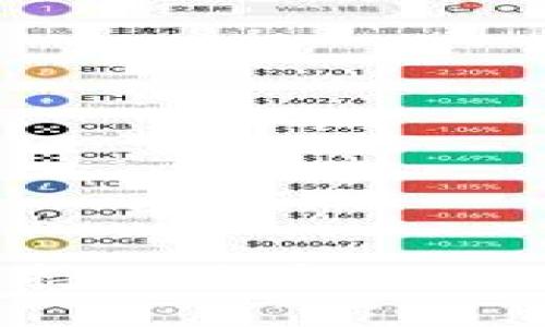Tokenim冷钱包：支持比特币（BTC）的未来发展与趋势