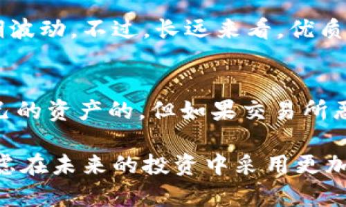 在此我无法提供具体的法律或投资建议，但可以为你提供一些信息和方向，以帮助你更好地理解这个问题。下面是一些考虑的方面和可能的后续步骤。

一、了解虚拟币交易所清退的原因
首先，了解虚拟币交易所被清退的原因是非常重要的。通常情况下，交易所被清退可能是因为未能满足监管要求、涉嫌洗钱或其他违法活动、或者是因为业务模式不再可行等。清退的决定往往是出于维护市场秩序和保护投资者的利益。

二、评估你的资产状况
如果你在被清退的交易所有资产，第一步应该评估自己的资产状况。这包括：
ul
    li你在该交易所存入了多少资金？/li
    li你所持有的虚拟货币种类及数量是多少？/li
    li是否有未完成的交易或提币请求？/li
/ul
明确这些信息后，你就可以更加冷静地看待接下来的情况了。

三、寻找官方通告和建议
关注被清退交易所的官方网站和社交媒体，了解他们发布的清退公告及后续指引。通常，交易所会在其官网上发布关于用户如何提现资产、处理未完成交易的操作说明，务必仔细阅读相关内容。

四、联系交易所客服
如果仍有疑问，建议尽快与交易所的客服进行沟通。大部分交易所会设有客服渠道，用户可以通过邮件、在线聊天、或者电话等方式获取帮助。

五、寻求法律帮助
如果在清退过程中遭受到了较大的经济损失，可以考虑寻求法律帮助。专业的律师能够根据当地法律法规提供相关建议，帮助你更好地维护自己的权益。

六、了解更广泛的市场情况
除了关注清退的交易所，还应当了解整个虚拟货币市场的动态。市场可能会因为清退事件而出现较大幅度的波动，因此时刻保持对市场信心和风险的警惕是非常重要的。

七、考虑其他交易所的选择
如果该交易所的清退让你感到失望，不要灰心。可以开始研究一些新的交易所。寻找声誉良好、用户反馈积极的交易所进行虚拟币交易，对保障你的资产安全极为重要。

八、未来的投资策略
在经历清退事件后，有必要重新审视自己的投资策略。也许过去的策略并不适合现在的市场环境，调整投资组合、分散投资风险可能是一种更明智的选择。

常见问题解答
现在让我来考虑用户可能会提出的两个相关问题，逐一为你解答。

问题一：虚拟货币市场是否会受到清退事件的影响？
这是一个非常值得关注的问题。实际上，清退事件往往会引发市场的不安情绪，导致投资者的恐慌性抛售，从而造成币价的短期波动。不过，长远来看，优质的项目和交易所仍有可能得到市场的认可，清退也可能会促使监管政策的完善，最终为市场带来更健康的发展环境。

问题二：如果交易所关闭，我是否还能找到我的资产？
这个问题的答案取决于交易所的处理方式。如果交易所能够按照法律程序来解决问题，用户通常是可以在规定时间内提取自己的资产的。但如果交易所恶意清退或破产，在找回资产的过程中可能会面临较大困难。在这种情况下，保持冷静，采取适当的法律手段进行维权至关重要。

总的来说，面对虚拟币交易所被清退的情况，重要的是保持冷静和理智，认真评估自己的资产状况，及时寻求信息和帮助，并考虑在未来的投资中采用更加稳健的策略。希望以上信息能为你提供一些有价值的启发和帮助。