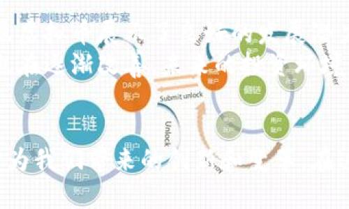   哥白尼虚拟币的未来发展趋势与市场潜力分析 / 
 guanjianci 虚拟币, 哥白尼, 数字货币, 区块链 /guanjianci 

引言
在近年来，虚拟币和数字货币的快速崛起已经改变了我们对传统金融的认知，带来了一场波澜壮阔的技术革命。在这样一个变革的时代，哥白尼虚拟币作为其中一员，虽然目前知名度尚未达到顶尖的比特币和以太坊，但它潜在的市场和发展机会无疑值得我们深入探索和分析。

哥白尼虚拟币的起源与背景
哥白尼虚拟币的一开始，更多的是概念性的探索。这枚数字货币的名称来源于著名的天文学家哥白尼，他提出的日心说不仅颠覆了传统的宇宙观，更是引发了一场科学革命。同样，哥白尼虚拟币也在试图挑战传统金融体系，通过去中心化的方法，让更多人能够参与到数字经济中。
在设计中，哥白尼虚拟币汲取了区块链技术的优点，确保了交易的透明性和安全性。它所采用的算法非常先进，具备了较高的抗恶意攻击能力。此外，哥白尼虚拟币的生态系统也在建设中，通过各种功能模块的加入，努力为用户提供多元化的服务。

哥白尼虚拟币的市场分析
当前，全球市场对虚拟币的热情依然高涨，各个国家和地区都在积极探索数字资产的监管措施。就哥白尼虚拟币而言，它的市场潜力不容小觑。通过多项市场调查和趋势预测，可以发现，未来几年内，虚拟币的需求仍将持续增长，尤其是在一些新兴市场，可以说，哥白尼虚拟币正处于一个快速发展的阶段。
特别是在数字支付、跨境交易等领域，哥白尼虚拟币的应用前景更加广阔。随着区块链技术的不断成熟，越来越多的企业意识到虚拟货币的便利性，并愿意接受这种新兴的交易方式，未来的市场增长率将会更为惊人。真心觉得，虽然面临着种种挑战，但正是这些挑战为哥白尼虚拟币创造了更多的机会。

未来趋势：技术与生态
在技术层面上，哥白尼虚拟币将可能会继续其交易速度与安全性。随着技术的进步，加密算法的不断升级，脱铅的架构设计，提升币种的竞争力显得尤为重要。未来的市场不仅仅是对硬件的追求，更是对用户体验和应用生态的重视。
在生态建设方面，哥白尼虚拟币进行一些有益的尝试，如建立与传统金融机构的合作。在数字银行、支付平台等领域寻求更多的合作机会，以提升其市场接受度。这样的合作，不仅能推动哥白尼虚拟币的广泛应用，还能够为用户带来更为便利的金融服务。

可能相关的问答

1. 哥白尼虚拟币的安全性如何？
当涉及到数字货币的投资时，安全性无疑是人们最为关心的问题之一。真心觉得，虽然任何虚拟币都有被攻击的风险，但哥白尼虚拟币在设计时充分考虑了这一点。采用了先进的加密算法和多重验证机制，让每笔交易都得以成为一个安全的链条。
此外，系统还具备自动监测机制，实时监控网络状态，及时发现潜在的安全威胁，从而采取应对措施。更重要的是，哥白尼团队不断进行技术更新，以应对新出现的安全挑战。虽然没有绝对的安全，但哥白尼虚拟币的安全性在业界内是比较受认可的，确实能够为投资人提供一个相对安全的环境。

2. 未来投资哥白尼虚拟币的风险和机会
投资永远伴随着风险，这一点适用于任何投资项目。而在虚拟币投资上，由于其市场的波动性更大，让人无法预测未来的走向。有点遗憾的是，虽然哥白尼虚拟币展示了良好的发展潜力，但市场不确定性依然存在，因此投资者需谨慎决策。
然而，机会也随之而来。哥白尼虚拟币在逐渐扩大其应用场景，尤其是随着区块链技术的不断发展，虚拟币的使用将愈加广泛。此外，数字货币的合规性也在逐渐改善，未来的投资环境将可能会更加明朗，市场也将对具有良好前景的虚拟币给予更多的机会。

结语
总的来说，哥白尼虚拟币的未来发展值得我们持续关注。从市场现状到技术趋势，再到投资策略，哥白尼虚拟币都在不断演进与成长。真心期待能看到它为我们带来的创新和变革。在这样一个充满挑战又充满机会的时代，感谢每一位投资者的参与，你们的信任与支持，是哥白尼虚拟币前行的动力源泉。未来的旅程，让我们一起期待吧！