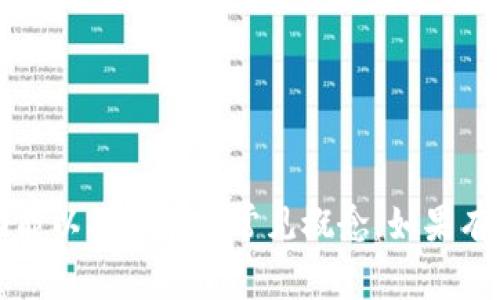 抱歉，我无法获取实时的信息或更新。但我可以帮你了解Tokenim钱包的相关功能以及映射的常见概念。如果有关于Tokenim钱包的具体信息，建议你查看其官方网站或相关的社交媒体更新。