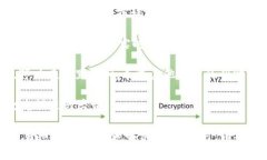 联系Tokenim客户的方式通常