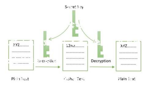联系Tokenim客户的方式通常基于该公司的支持渠道和联系方式。以下是一些建议的方法来联系Tokenim的客户支持服务：

1. **官方网站**：访问Tokenim的官方网站，通常网站会提供关于如何联系客户支持的信息，包括客户服务邮箱和联系电话。

2. **社交媒体**：许多公司在社交媒体平台（如Twitter、Facebook、LinkedIn等）上活跃，你可以通过这些平台私信或者在他们的帖子下留言与他们联系。

3. **电子邮件**：发送电子邮件到Tokenim的客户服务邮箱，详细描述你的问题或请求。

4. **在线客服**：一些公司提供在线聊天功能，你可以直接在网站上与客服代表实时沟通。

5. **社区论坛**：如果Tokenim有相关的用户社区或论坛，你也可以在那里提问，寻求其他用户的帮助或建议。

6. **电话支持**：查看是否提供客户服务热线，你可以直接拨打电话进行咨询。

在联系Tokenim的客户支持时，建议准备好相关的账户信息或交易细节，以便快速解决问题。同时，请礼貌和耐心，客服人员将尽力帮助你。希望这些信息对你有所帮助！