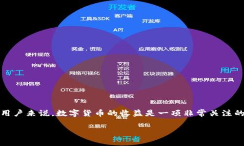 很高兴看到你对Tokenim感兴趣，但从你提到的“没有收益”来看，似乎让人有些失望。确实，对于许多投资者和用户来说，数字货币的收益是一项非常关注的指标。那么，如何理解Tokenim的收益、它存在的价值以及未来的发展趋势呢？接下来，我将深入分析这个话题。

### Tokenim未来发展的趋势与收益潜力分析