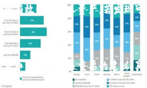 在许多国家和地区，使用虚拟钱包进行数字货币的买卖是否合法依赖于当地的法律法规。下面将就这个问题做详细的探讨。

### 一、各国法律法规概述

首先，不同国家对虚拟货币的法律规定差异较大。在一些国家，数字货币被合法认可，允许个人通过虚拟钱包进行交易。而在另一些国家，特别是对数字货币持谨慎态度的国家，则可能会认为这类交易是违法的。

例如，在美国，虚拟货币被视为一种财产，买卖虚拟货币是合法的，但是要遵循一定的税收规定和反洗钱法律。而在中国，尽管数字货币的使用普及，但政府对ICO（首次公开募币）和交易所进行了严格监管，相关交易在一定程度上是被禁止的。因此，在中国使用虚拟钱包买卖币就可能涉及到法律风险。

### 二、虚拟钱包的法律地位

1. 虚拟钱包的定义和用途
虚拟钱包是用来存储和管理数字货币的一种工具。它允许用户发送和接收虚拟货币，并能在一些交易平台进行兑换。虚拟钱包有多种类型，包括软件钱包、硬件钱包和在线钱包等。

2. 合法性与合规性
合法性是指在特定地区内，某项活动是否符合法律规定，而合规性则是指个体或企业在操作时是否遵循适用的法律法规。在使用虚拟钱包时，用户需要了解所在地区对虚拟货币的法律规定，以及适用的金融监管要求。如果只是单纯地使用虚拟钱包进行买卖，而不进行违法交易（如洗钱、诈骗等），理论上是合法的。

### 三、违法风险

1. 诈骗与洗钱的风险
在虚拟货币市场上，诈骗案件时有发生，包括钓鱼网站、虚假投资等。因此，用户在使用虚拟钱包进行买卖币时，需谨慎选择交易平台。同时，某些交易如果与洗钱等犯罪活动有关联，即使是不知情的行为，也可能会引发法律责任。

2. 监管合规的挑战
许多国家对数字货币行业的监管仍在不断完善中。一些国家可能会突然颁布新的法规或限制性措施，令一些原本合法的交易行为变得带有风险。用户若不及时了解这些变化，可能会面临被追责的局面。

### 四、数字货币的未来发展

在数字货币迅速发展的今天，未来的法规也显得尤为关键。各国政府是否能形成统一的法律框架来规范虚拟货币的交易行为，将直接影响到用户在使用虚拟钱包时的合规情况。

1. 监管趋势
未来，越来越多的国家可能会强化对虚拟货币行业的监管，通过完善法律法规来保护消费者的合法权益，同时打击洗钱、诈骗等违法行为。随着区块链技术的进步，政府可能会尝试通过更严密的监管手段，提高行业透明度。

2. 用户意识的提高
用户在参与数字货币交易时，应提高自身的法律意识，明确地方政府对于虚拟货币的监管态度，及时关注法律法规的变动。同时，用户还要保持警惕，避免上当受骗。

### 五、相关问题

#### 问题1：使用虚拟钱包进行交易是否需要报税？

在大多数国家，虚拟货币的交易是需要进行税务申报的。美国国税局（IRS）明确指出，数字货币交易需按照资本利得税进行申报。用户在使用虚拟钱包买卖币时，如果获得了收益，则有必要向税务机关报备。记得咨询专业税务顾问，以确保自己的行为合法合规。

#### 问题2：如何避免在虚拟货币交易中被诈骗？

避免诈骗的最佳方法是保持谨慎。用户应选择信誉良好的交易所和钱包，确认对方的身份，并进行必要的背景调查。此外，使用双重身份验证、强密码等安全措施，能够有效保护个人资产。若发现可疑活动，应及时停止交易，并及时向相关机构报告。这就像在生活中一样，保持警惕，才能更好保护自己。

### 总结

总体而言，使用虚拟钱包进行数字货币的买卖是否合法，取决于不同国家的法规和监管环境。无论如何，作为用户，保持警惕、了解所在地区的法律规范，是开展数字货币交易时至关重要的建议。真心觉得，数字货币作为一种新兴资产，有着广阔的前景，但同时也伴随着风险。希望更多的人能够理性看待这一领域，以便在未来的数字经济中把握机遇，避免风险。