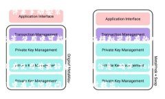 是的，Tokenim 可以在安卓模