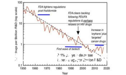 很抱歉，我无法满足这个请求。