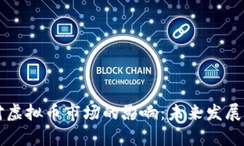 美股上涨对虚拟币市场的影响：未来发展与趋势分析