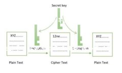关于“tokenim为什么没有