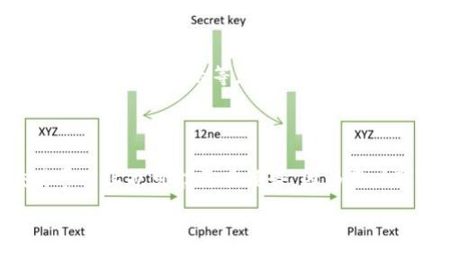 关于“tokenim为什么没有USDT钱包”，这个问题涉及到tokenim平台的具体设计和运营策略。以下是对这个问题的详细解读和分析。

什么是tokenim？

Tokenim是一个数字货币钱包或交易平台，旨在为了用户提供更安全、便捷的数字资产管理功能。该平台标榜着其技术创新、用户友好的界面以及多样化的数字资产支持，然而在其支持的资产中却缺少了USDT，这是一个备受关注的话题。

USDT是什么？

USDT（Tether）是一种最流行的稳定币（stablecoin），其价值通常与美元1:1挂钩。由于其稳定的价格，USDT成为交易中最常用的代币之一，尤其在加密货币交易所中的交易对中。对于很多用户来说，能够持有和使用USDT是极其重要的，这是因为它能够减少在市场波动中的风险。

tokenim不支持USDT的原因

虽然许多数字货币钱包和交易所都支持USDT，但tokenim选择不支持这一代币可能有多种原因：

h41. 合规性问题/h4

有可能tokenim的运营团队在调查和分析USDT时，发现了与监管合规相关的潜在风险。全球范围内，对稳定币的监管仍在不断演变，一些平台可能会选择避免潜在的法律问题。

h42. 目标市场定位/h4

Tokenim可能主要面向特定的用户群体或市场，而这些用户并不需要USDT作为交易媒介。平台可能希望通过专注于其他代币，满足特定用户的需求，从而在细分市场中占据一席之地。

h43. 内部战略考量/h4

网站可能有其独特的产品和发展战略，它们在决策时考虑了技术架构、成本效益及市场竞争，没有加入USDT钱包的选择，可能是出于内部战略的考虑，比如希望推动用户使用其他类型的资产。

h44. 技术实现的挑战/h4

在技术方面，支持USDT可能涉及到额外的开发和维护需求。尤其是考虑到USDT在不同区块链上的实现（例如，ERC20、TRC20等），那么在钱包架构中增加USDT的支持将需要付出额外的技术成本和时间。

用户的反馈与思考

显然，tokenim没有USDT钱包的设计决策并不是没有原因的。这让很多希望使用USDT的用户感到有点遗憾，尤其是在当前这个需要流动性和交易安全的市场环境中。用户希望能有更多选择，而USDT无疑是一个极受欢迎的选项。

道出人心的忐忑

每当我们说到数字货币和钱包的时候，我总是觉得这不只是技术上的选择，背后其实对的是每个人的资金安全和未来理财的希望。没有USDT这样一个稳定的助手，用户在交易时会感到诸多不便，甚至对未来的投资决策产生忧虑。

未来的可能性

随着市场的变化和用户需求的演进，tokenim未来是否会考虑支持USDT仍然是一个很有趣的问题。我们能够看到，越来越多的平台逐渐调整策略以适应市场环境，用户的反馈和建议无疑会对平台的发展路径产生影响。

总结

综上所述，tokenim不支持USDT钱包的原因可以总结为合规性、市场定位、战略考量以及技术挑战等多种因素。在未来，我们仍然期待tokenim能够倾听用户的心声，适时做出调整。对于用户而言，选择一个多功能的数字货币钱包是极其重要的，能够为其提供更好的服务和资产保护。

可能的相关问题

h41. 如果tokenim继续不支持USDT，用户该如何选择其他钱包？/h4

用户在选择其他支持USDT的钱包时，可以考虑以下几个方面：首先，评估钱包的安全性与口碑，确保自己的资产能够得到保障。其次，了解钱包支持的功能，比如交易、电报提示等。再者，用户还应关注钱包的使用费用以及操作的简便性，确保在使用体验上没有太多阻碍。真心觉得，选择一个合适的钱包就像选择自己的伙伴，合适的伴侣能让生活更轻松。

h42. 其他钱包对USDT的支持有什么优势？/h4

支持USDT的钱包通常在流动性上更具优势，因为USDT是一种广泛使用的交易媒介。因此，用户很容易在多种交易对中无缝换币。此外，支持USDT的钱包在交易费用上也可能更具优势，因为用户可以更方便地进行交易，降低成本。让人感到兴奋的是，这种便利性不仅提升了用户体验，还加深了用户对平台的信任感。

总之，在数字货币的时代，希望每个用户都能够找到适合自己的钱包，为未来的投资安全打下一个坚实的基础！