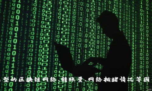 关于tokenim矿工费最低转账时间的具体信息，我无法提供实时数据或对特定服务的描述。不同类型的区块链网络、转账量、网络拥堵情况等因素都会影响矿工费和转账时间。建议您访问相关区块链网络的网站或使用相关工具进行实时查询。