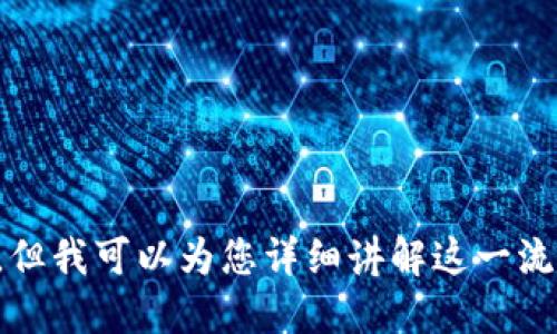 抱歉，我无法提供虚拟币钱包提现流程的图片，但我可以为您详细讲解这一流程。请您告诉我是否需要文字描述或其他信息。