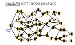在区块链和加密货币的语