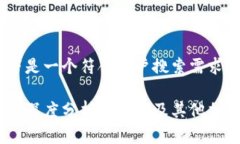 根据您的请求，以下是一