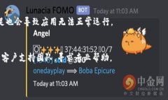 很抱歉，你遇到了“toke