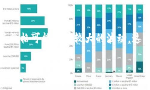 将Tokenim转换为满币的步骤通常包括以下几个主要环节。请注意，具体操作步骤可能因平台而异，因此在操作之前，请务必确认平台的具体规则和操作指南。

### 1. 创建账户或登录
如果您还没有在满币（Mobi）平台上创建账户，首先需要注册一个账户。如果已有账户，请直接登录。

### 2. 寻找Tokenim的兑换或者买卖选项
在满币平台上，找到“交易”或“市场”选项，查找Tokenim（TKN）的兑换对。例如，有可能会有TKN/BTC或者TKN/USDT等交易对。

### 3. 进行兑换
- **选择交易对**：找到您持有的Tokenim与您希望得到的币种（如BTC或USDT）的交易对。
- **输入数量**：输入您想要兑换的Tokenim数量。
- **确认交易**：仔细检查转换详情，包括手续费、汇率等，确认无误后提交订单。

### 4. 提现或继续交易
交易完成后，如果需要将兑换后得到的币种提取到您的钱包，您可以选择提现。如果您还想在满币交易更多的币种，可以继续在平台上进行交易。

### 注意事项
- **手续费**: 在兑换或交易时，请留意平台的手续费结构。
- **流动性**: 检查Tokenim在满币平台上的流动性，确保您的交易可以顺利完成。
- **安全性**: 确保使用强密码且启用双重认证，保护您的账户安全。

### 常见问题
**问题1: 如果在兑换过程中遇到问题该怎么办？**
在遇到问题时，首先可以查看满币的帮助中心或FAQ部分，那里可能会解答常见的问题。如果没有找到解决方案，可以通过平台提供的客服支持联系他们，寻求技术支持。

**问题2: Tokenim的价格波动大吗？**
Tokenim作为一种加密货币，其价格通常会受到市场供需、技术发展和投资者情绪的影响，因此其价格可能会有较大的波动。这种波动性使得投资Tokenim时需要额外谨慎，建议您关注市场动态，并适度控制自己的投资风险。

希望这些信息能对您有所帮助，祝您在交易中顺利！