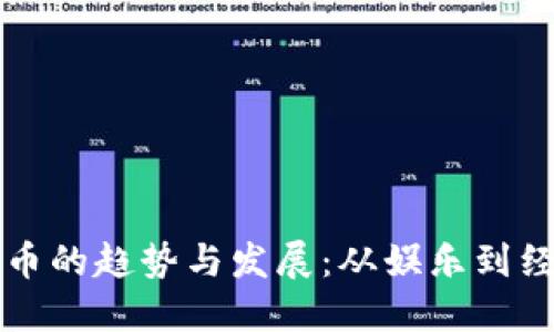 未来游戏虚拟币的趋势与发展：从娱乐到经济的变革之路