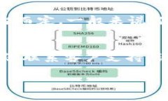 关于“tokenim怎么冲钱”的