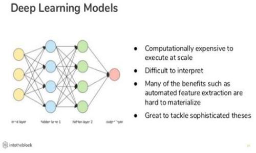 虚拟币交易所的未来发展趋势：如何选择最适合的平台