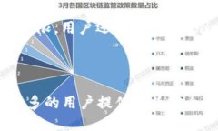 Tokenim 是一款加密钱包，允