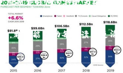   U链虚拟币的未来发展趋势分析：你需要知道的一切 / 
 guanjianci U链, 虚拟币, 区块链, 投资趋势 /guanjianci 

引言
近年来，虚拟货币如雨后春笋般涌现，U链虚拟币正是在这一浪潮中迅速崛起的一匹黑马。作为一种新兴的数字资产，U链不仅在技术上拥有特定的优势，其潜在的市场价值更是吸引了众多投资者的目光。那么，U链虚拟币的未来发展趋势会是怎样的？本文将从多个角度为您详细解析，同时也希望能够解答您心中的各种疑惑。

U链虚拟币的基本概述
在深入探讨U链虚拟币的未来之前，有必要先对其进行简单的介绍。U链（UChain）是基于区块链技术的一种去中心化数字货币。它的设计初衷是为了数据共享和价值转移的效率，特别是在互联网生态系统中。此外，U链还具备一定的隐私保护功能，使得用户可以在交易过程中的数据更为安全。

U链虚拟币的技术优势
U链虚拟币的技术基础是区块链，区块链技术在近几年得到了广泛的关注和应用。而U链本身的技术创新，正如它的名字所暗示的，致力于构建一个用户友好的链上网络，使得用户在体验中能够更加轻松地进行交易和交互。诚然，这种技术优势为U链创造了独特的市场定位。

市场前景展望
在当今市场环境下，虚拟货币的投资机会纷至沓来，但同时也伴随着不小的风险。U链虚拟币的出现无疑为市场注入了一股新的活力。通过分析相关数据和意见领袖的观点，不难发现，U链在未来的发展空间显得尤为广阔。

全球范围内的U链需求
随着更高效的支付系统和开放的金融环境的日益需求，全球对U链虚拟币的需求逐渐升温。在某些特定地区，U链不仅被视为投机工具，更是日常交易的一部分，尤其是在一些经济仍处于快速发展的国家。对此，我真心觉得这种趋势在未来只会愈演愈烈。

投资者关系与信任建立
值得注意的是，建立与用户之间的信任是U链虚拟币能够成功的关键因素之一。随着更多人对区块链和虚拟货币的认知加深，投资者对于U链的关注度会继续上升。然而，任何虚拟货币的成长都不是一帆风顺的，有点遗憾的是，一些负面的新闻或安全问题可能会对其声誉造成影响，因此透明度和用户教育至关重要。

政策环境对U链发展的影响
许多国家和地区对于虚拟货币的监管政策尚不清晰，这无疑给U链的未来发展带来了诸多不确定性。不过，国家对于数字货币的态度正在趋于开放，U链有机会在这个变化中获得政策红利。当然，由于政策环境的不断变化，投资者也应时刻关注这些可能性，以便做出理智的投资决定。

U链的可能应用场景
在谈及U链虚拟币的未来时，应用场景是另一个不可或缺的方面。U链不仅可以用于支付和投资，还能够在供应链管理、数字身份验证、智能合约等领域展现其优势。这些应用场景的多样性，无疑为U链的价值提升提供了可能。我相信，未来会有更多企业和用户认识到U链的价值，参与到这场数字经济的变革中。

问题一：U链虚拟币值得投资吗？
关于这个问题，可以说是众多潜在投资者心中的一块心病。U链虚拟币作为一种新兴的资产，其市场波动性较大。因此，是否值得投资需要综合考虑多个因素，包括个人的风险承受能力、市场的趋势以及U链本身的发展潜力等。在这方面，我真心觉得，投资者可以从技术分析和市场动态中找出一些有价值的数据来辅助决策。

问题二：如何安全地持有和交易U链虚拟币？
网络安全问题一直是虚拟货币世界中的关键议题。拥有U链虚拟币后，确保其安全存储和正确交易至关重要。传统的钱包可能面临被黑客攻击的风险，因此建议用户使用硬件钱包这种更为安全的存储方式。同时，选择正规的交易平台进行交易，也能够有效规避一部分风险。看到许多人因疏忽造成损失，心中不免有些遗憾。

结语
U链虚拟币在当前的数字经济中展现出了显著的发展潜力，随着科技的进步和市场的扩大，面对未来，我们既可以看到希望，也会面临挑战。透过对未来趋势的深入分析，希冀能帮助每位读者更清晰地理解U链的发展方向。未来无疑是属于数字货币的，而U链在这场变革中有着不可或缺的角色。希望每个人都能把握住这个时代的脉搏，找到属于自己的投资机遇。

以上内容是否能够弥补您对U链虚拟币的疑惑？若有其他问题，欢迎随时与我交流！