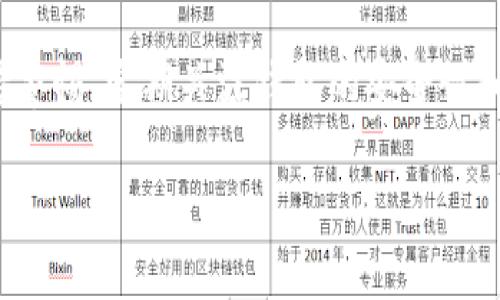 在讨论Tokenim钱包的稳定性之前，我们需要了解什么是Tokenim钱包以及它的主要特点。Tokenim钱包是一个用于管理和存储加密货币的数字钱包，通常以安全性、用户体验和功能性为基础来进行开发。在这个高速发展的加密货币领域，钱包的稳定性至关重要，这直接关系到用户资产的安全和使用体验。

什么是Tokenim钱包？
Tokenim钱包是一种数字资产管理工具，它允许用户安全地存储、发送和接收各种加密货币。借助于区块链技术，Tokenim钱包也致力于提供去中心化的服务，让用户对自己的资产拥有更大的控制权。

Tokenim钱包的主要特点
Tokenim钱包通常具备如下几个重要特点：
ul
    listrong安全性：/strongTokenim钱包采用了多层次的安全措施，包括两因素认证（2FA）、私钥加密等，以确保用户资产的安全性。/li
    listrong用户友好：/strong该钱包界面设计简单易用，适合不同技术水平的用户，从新手到专家都能轻松上手。/li
    listrong多币种支持：/strongTokenim钱包支持多种加密货币，使用户能够轻松管理不同的数字资产。/li
    listrong便捷交易：/strong用户可以快速进行买卖、转账等操作，大大提高了交易的效率。/li
/ul

Tokenim钱包的稳定性分析
那么，Tokenim钱包的稳定性到底如何呢？
从技术层面来看，Tokenim钱包的稳定性受到多个因素的影响，例如系统架构、网络性能、用户访问量等。如果钱包的服务器承受过多的请求，可能会导致系统崩溃或交易延迟。然而，Tokenim团队通常会监控系统性能，并定期进行，以确保用户的交易能够顺利进行。

安全性与稳定性的关系
安全性与稳定性之间有着密切的关系。一个安全性高的钱包往往会采取更多的防护措施，这在一定程度上可能会影响它的运行速度和稳定性。例如，如果Tokenim钱包实施了严格的认证流程，用户在进行交易时可能会感受到一定的延迟。但这些都是为了确保用户资产的安全，从长远来看，安全性高的钱包通常会更受用户青睐。

用户反馈与社区支持
了解用户的反馈对于评估Tokenim钱包的稳定性非常重要。用户的使用体验往往能够反映出钱包的实际表现。通过社交媒体、社区论坛等渠道，我们能了解到Tokenim钱包的用户对其稳定性的看法。总体来看，如果大多数用户对钱包的性能表示满意，那么我们可以合理地推测Tokenim钱包在稳定性方面表现良好。

建议与未来趋势
尽管Tokenim钱包已经具备了一定的安全性和稳定性，但随着加密市场的发展，用户的需求也在不断变化。因此，Tokenim团队需要时刻关注市场动态，并对钱包进行和升级。从个性化的功能到增强的安全措施，都将有助于提升Tokenim钱包的用户体验和市场竞争力。

常见问题解答
在讨论Tokenim钱包的稳定性时，可能会出现一些疑问。以下是两个常见问题及其详细解答：

h4问题一：Tokenim钱包如何确保我的资产安全？/h4
这是一个非常重要的问题，用户都希望自己的资产能够安全无虞。Tokenim钱包会通过以下几种方式来确保资产的安全性：
ul
    listrong私钥管理：/strongTokenim钱包为用户生成私钥，并确保私钥不被泄露。用户应该妥善存储自己的私钥。/li
    listrong数据加密：/strong用户的交易数据和个人信息都经过加密处理，避免被黑客攻击。/li
    listrong定期更新：/strongTokenim团队会定期更新系统，修复安全漏洞，保证钱包持续处于安全状态。/li
/ul

h4问题二：如果Tokenim钱包出现故障，该怎么办？/h4
虽然Tokenim钱包一直致力于提供稳定的服务，但技术问题在所难免。如果你遇到钱包故障，建议采取以下步骤：
ul
    listrong检查网络：/strong确认你的网络连接是否正常，有时网络问题会导致钱包无法正常使用。/li
    listrong访问官方渠道：/strong通过Tokenim的官方网站或社交媒体渠道获取最新的公告和用户反馈。/li
    listrong联系客服：/strong如果问题持续存在，可以联系Tokenim的客服团队，寻求帮助。/li
/ul

总结
综上所述，Tokenim钱包在安全性和用户体验方面都表现良好，未来的发展趋势也将吸引更多用户。然而，尽管它目前的表现令人满意，我们仍需保持警惕，定期关注钱包的安全性和性能。只有这样，我们才能在这个充满机遇与挑战的加密市场中，安全地管理我们的数字资产。

希望以上内容能够帮助你更好地理解Tokenim钱包的稳定性问题！对于更多细节或使用建议，欢迎随时交流。