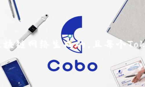 在区块链技术中，Token的合约地址并不是统一的，而是每一个Token都有自己独特的合约地址。这些地址是由区块链网络生成的，且每个Token的合约地址在其创建时就已经固定下来，它是一个用来识别和区分不同Token的唯一标识。因此，地址不相同。

### 探索：不同Token合约地址的未来趋势与发展