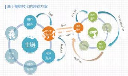 关于“tokenim总是提示交易异常”的问题，首先我们需要先了解 Tokenim 是什么、它的功能以及常见的交易异常原因。接下来，我将为您详细分析这一问题，并提供可能的解决方案。

### Tokenim是什么？

Tokenim 是一款加密货币交易和管理的应用，允许用户方便地进行数字资产的交易、管理。由于其用户友好的界面和多样的功能，Tokenim 吸引了不少加密货币爱好者。

### 常见的交易异常原因

1. 网络问题
交易过程中如果网络连接不稳定或者出现异常，也可能导致交易失败。无论是在发送交易请求还是接收交易确认的过程中，任何网络阻塞都可能导致交易异常提示。

2. 资金不足
当用户的账户余额不足以支付交易费用时，也会出现交易异常的提示。特别是在波动较大的市场，用户可能忘记考虑交易费用，从而导致交易失败。

3. 交易对选择错误
如果用户选择了错误的交易对进行交易，例如在法币交易界面输入了数字货币的地址，也会导致交易异常。这是一个典型的用户操作错误，尤其是对于新手用户来说，可能不够熟悉。

4. 钱包兼容性
有时候，用户的数字货币钱包与 Tokenim 的兼容性问题也可能导致交易异常。不同的数字货币钱包可能会对某些交易请求不支持或处理不当。

5. 应用或系统问题
如果 Tokenim 的应用程序版本过旧，也可能会导致交易异常。此外，服务器维护或系统问题也可能是导致交易异常的一种原因。

### 可能的解决方案

1. 检查网络连接
确保您的网络连接良好，尝试切换网络（例如从 Wi-Fi 切换到移动数据），看看问题是否仍然存在。如果可能，尝试重启路由器或移动设备，使其重新连接网络。

2. 确认余额足够
在进行任何交易之前，请确保您的账户余额足以支付交易费用。检查所有相关的数字资产，并确保在交易前留有充足的资金。

3. 仔细核对交易对
在进行交易时，请务必仔细核对您所选择的交易对，确保是您希望进行交易的正确对。尽量避免盲目点击，以减少操作错误的发生。

4. 更新应用程序
确保您的 Tokenim 应用程序是最新版本。如果您还在使用较旧的版本，请立即更新至最新版本，很多时候新版本已解决了旧版中的一些bug。

### 深度探讨可能相关的问题

问题 1：Tokenim的安全性如何？
在当前的加密货币环境中，安全性是用户最关心的问题之一。Tokenim 实施了多层次的安全防护机制，包括加密保护、两步验证、实时监控等，这些措施确保了用户资产的安全。同时，用户也要加强自身的安全意识，例如定期更换密码、不要随便公开自己的钱包地址等。

问题 2：如何提高交易成功率？
提高交易成功率有几个方面：首先，一个稳定的网络连接至关重要；其次，确保您熟悉市场行情，合理设定交易价格；最后，了解不同交易所的操作规则和常见问题，这样在实际操作中可以更加游刃有余。

### 结语

如果您在使用 Tokenim 时总是遭遇交易异常的提示，不妨对照上述所提到的常见原因进行检查和调整。虽然这种情况确实让人感到沮丧和遗憾，但是通过了解和解决这些问题，您将能更顺利地进行加密货币交易。希望我的建议可以帮助到您，真心觉得每位投资者都应该拥有顺利、愉快的交易体验！

以上内容提供了有关 Tokenim 交易异常的全面解析与实际建议。如果您还有其他问题，欢迎随时提问！