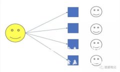 为什么美国不能用虚拟币