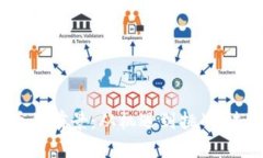 2025年虚拟币的前景：从机