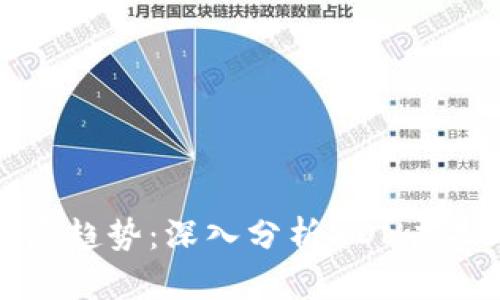 未来虚拟货币发展趋势：深入分析XDN虚拟币的潜力与挑战